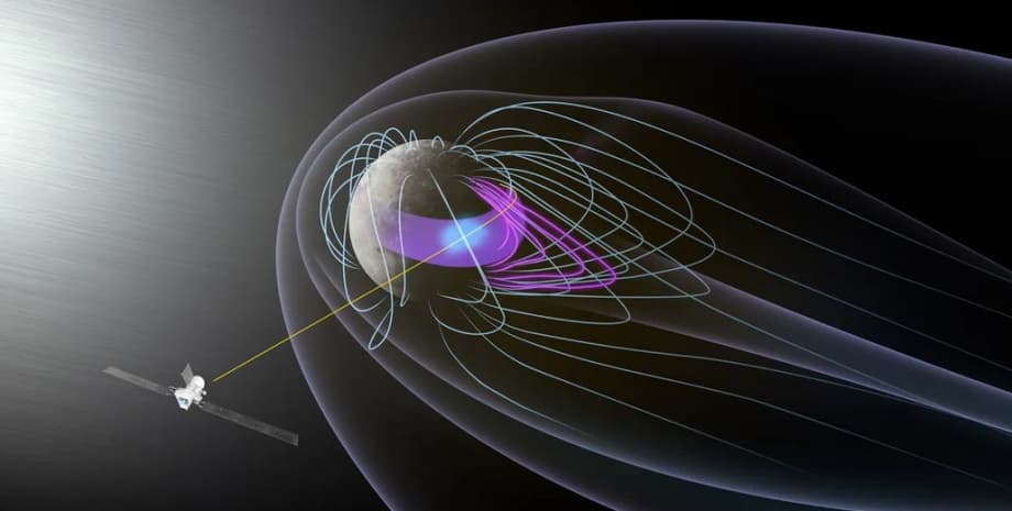 Электрический пончик и магнитные рога: ученые обнаружили сюрприз вокруг Меркурия (фото)